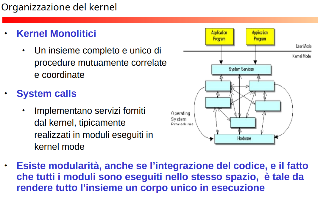 image/universita/ex-notion/Architettura software del OS/Untitled 13